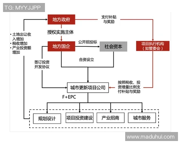 北京网球队团队协作新模式探讨与实践成果分享
